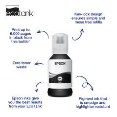 Epson EcoTank ET-MX1XX Series Black